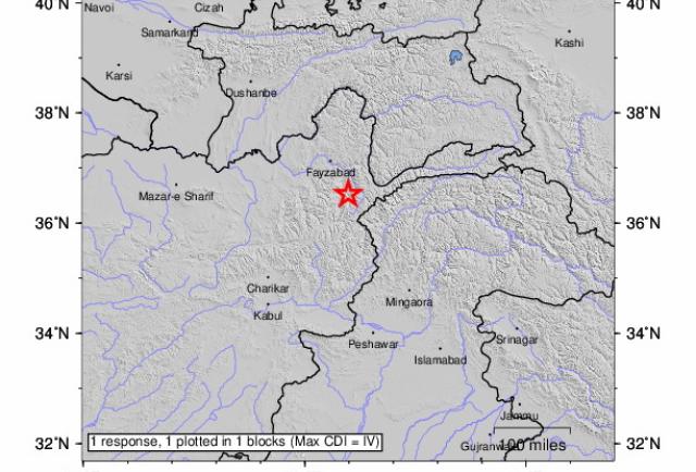 Un terremoto de magnitud 6 5 sacude el noreste de Afganistán