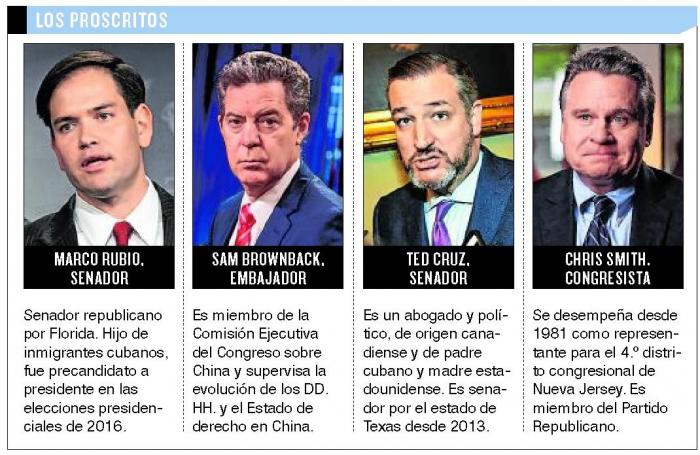 Estados Unidos_China_Sanciones_Uigures