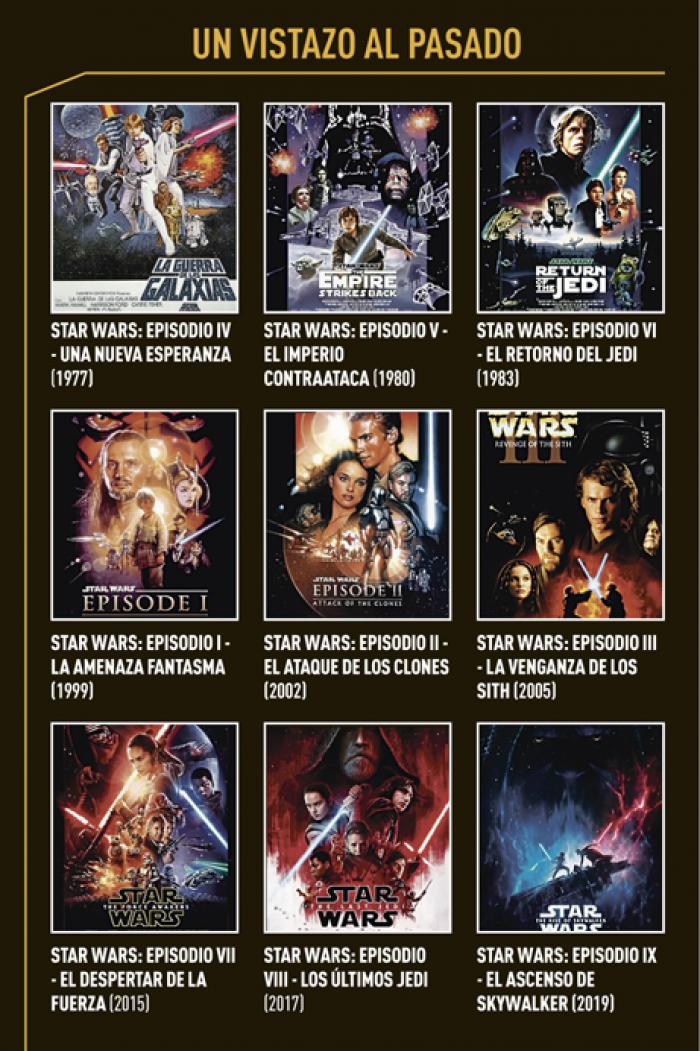 Un vistazo al pasado - Star Wars