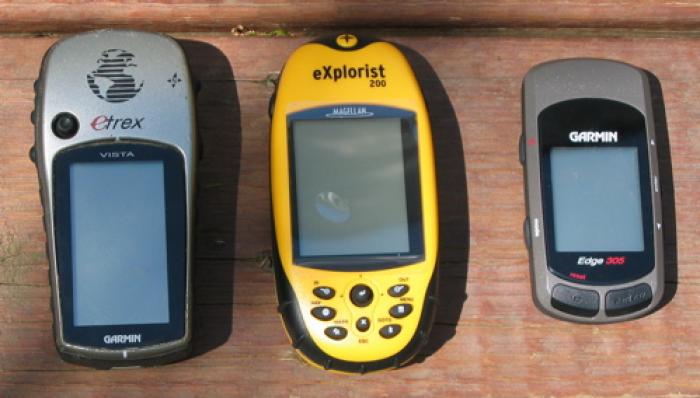 GPS