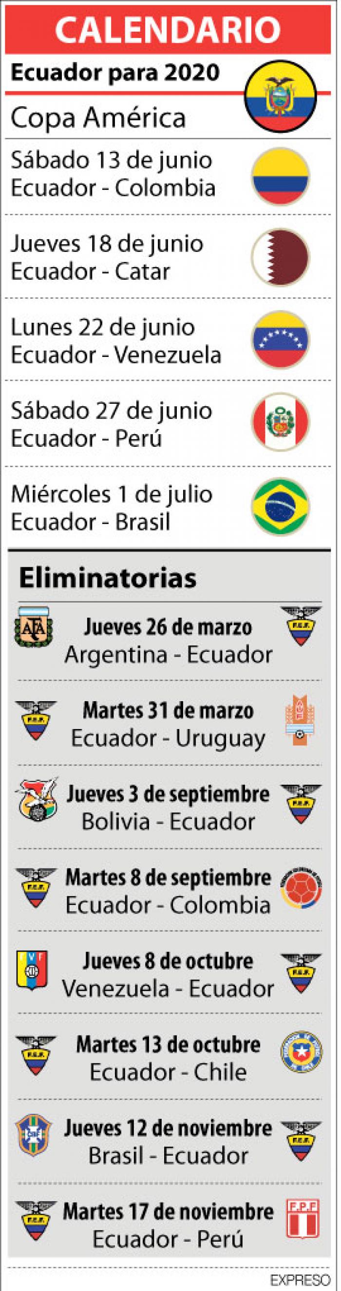 calendario-tri