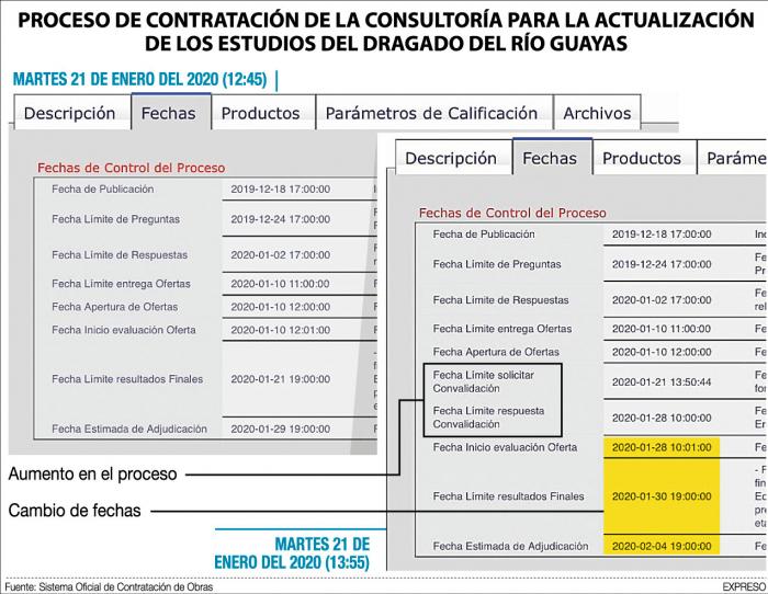 proceso-de-contratacion-cambios