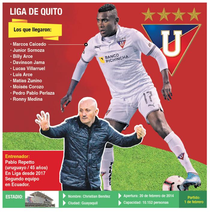 Liga 1