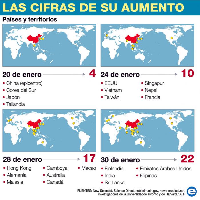 CORONAVIRUS-PLUS-INFO-WEB-P4