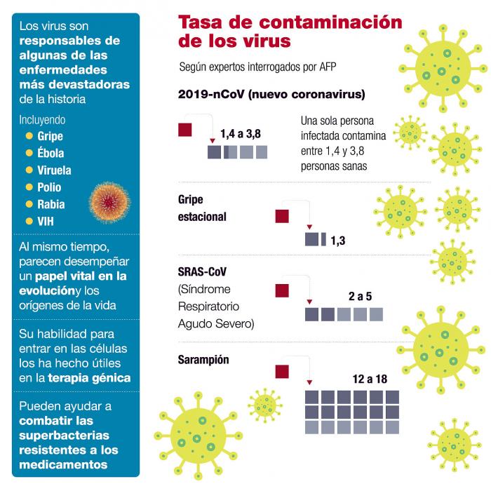 CORONAVIRUS-PLUS-INFO-WEB-P3