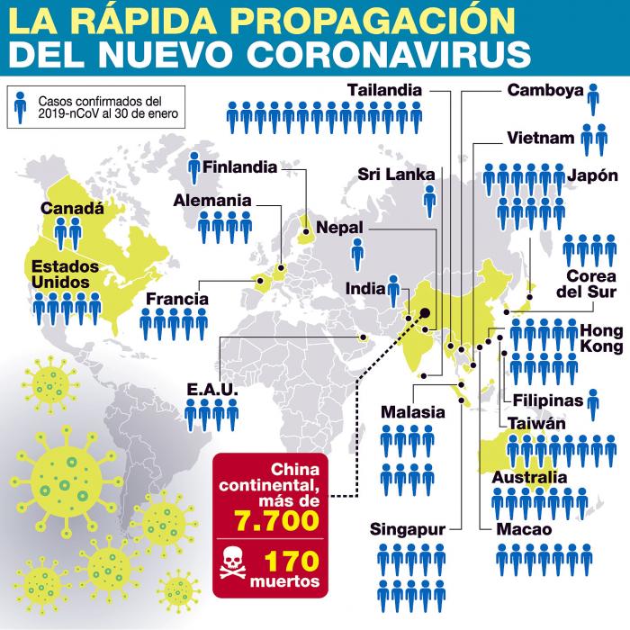 CORONAVIRUS-PLUS-INFO-WEB-P1