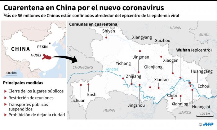 Coronavirus