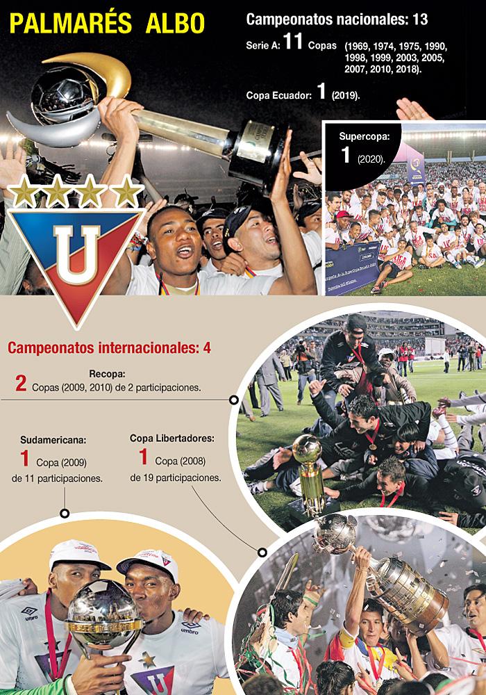 LIga web