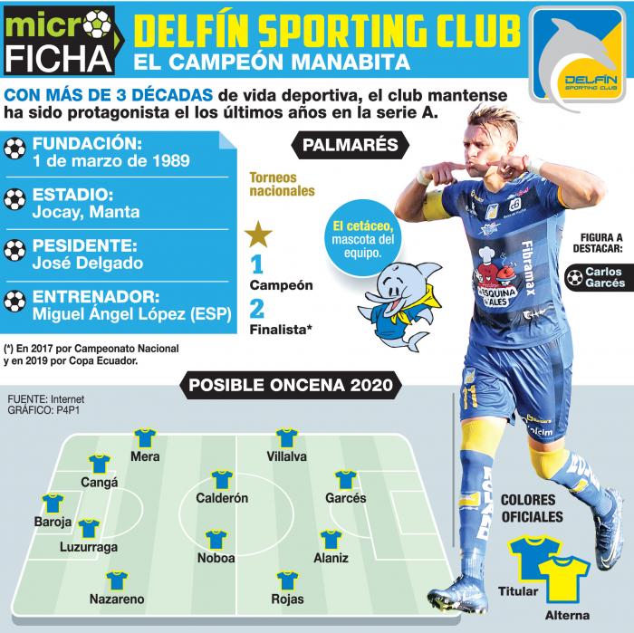 Delfin