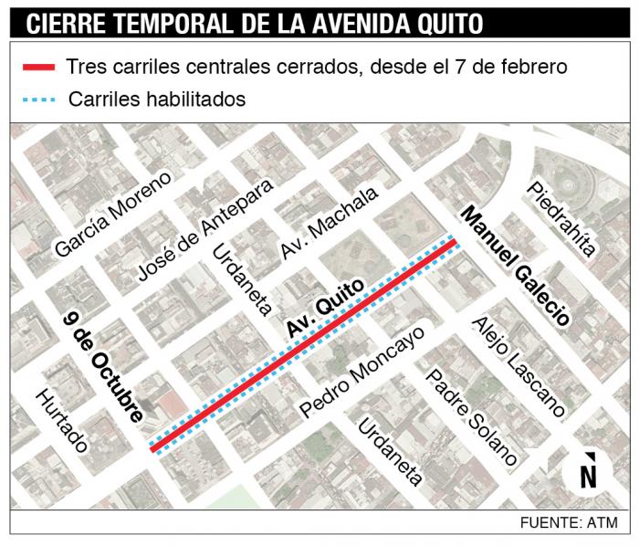 INO AV QUITO