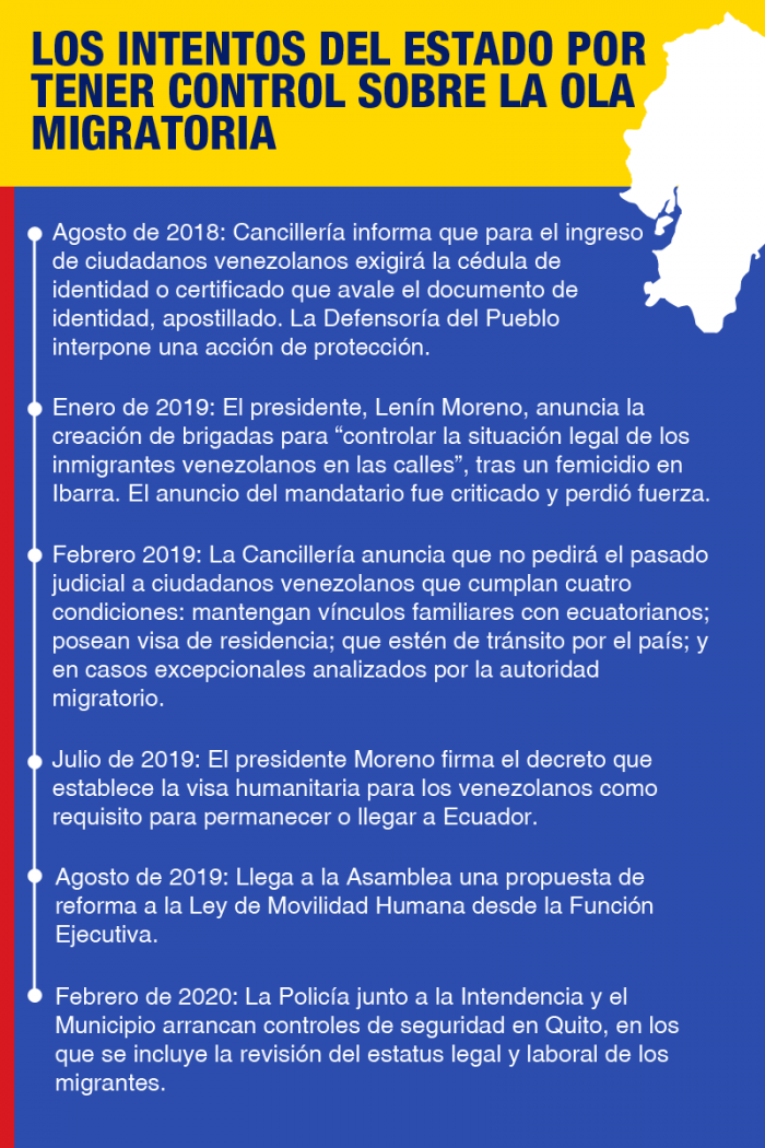 info