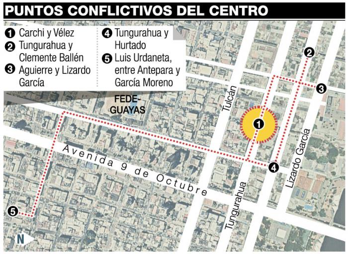 intersecciones conflictivas