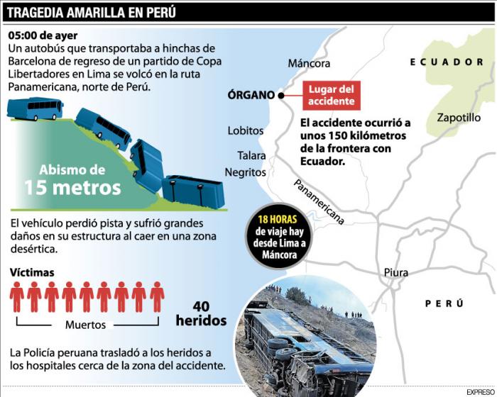 Imagen-bus-barcelona-expreso (1)