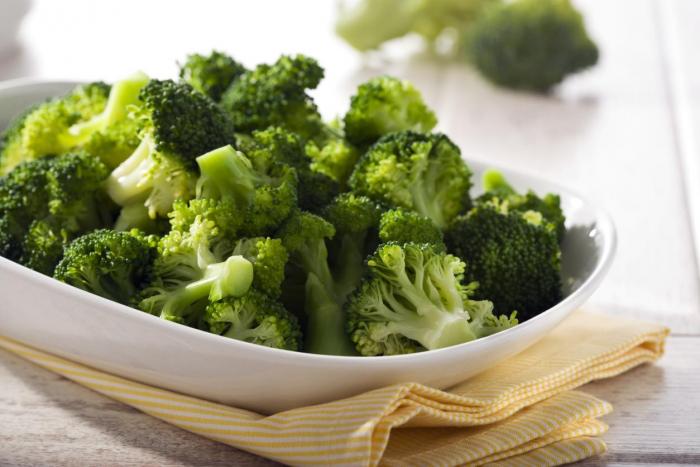 Brócoli