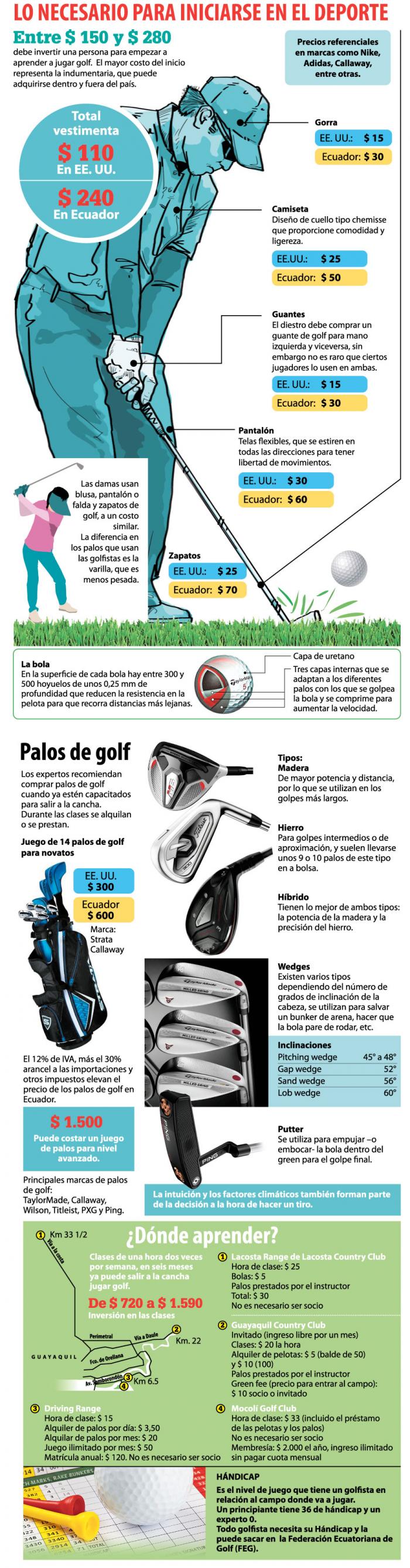 lo-necesario-para-el-golf
