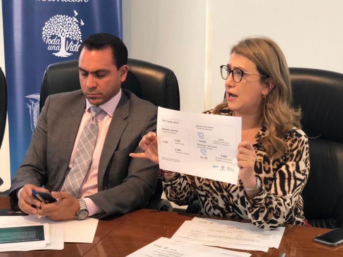 martha moncayo telemedicina