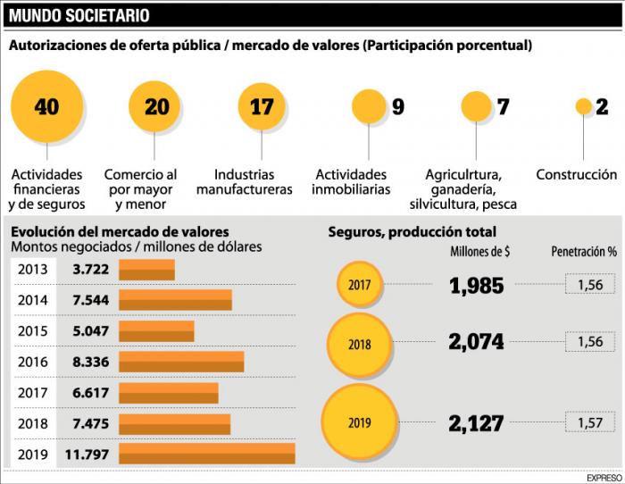 thumbnail_mundo-societario