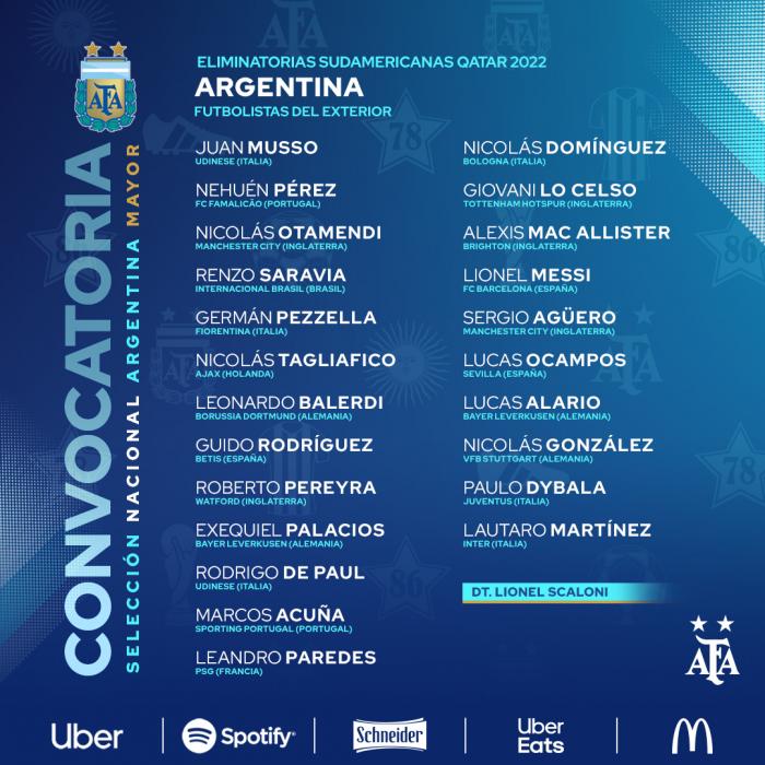 CONVOCATORIA-2020