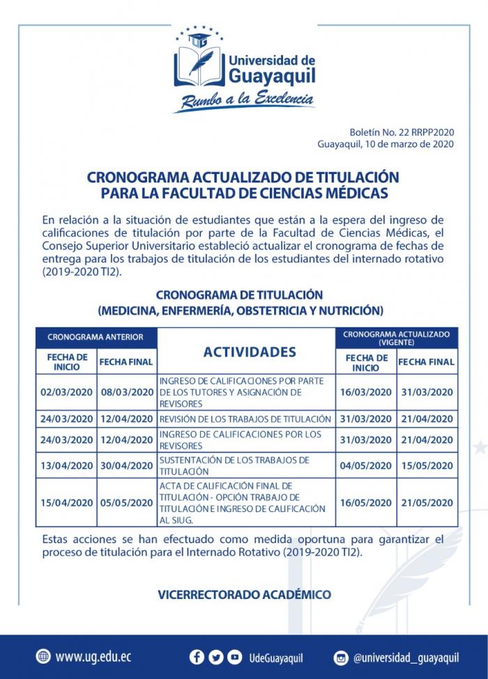universidad de guayaquil