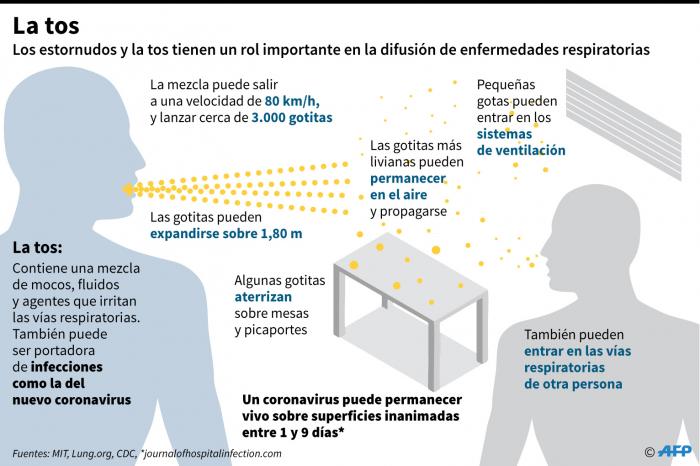 CiudadesInfo1
