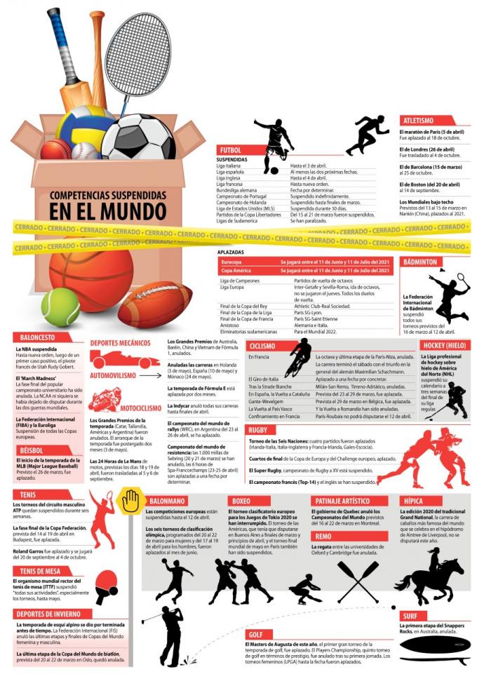 thumbnail_comoetencias-suspendidas