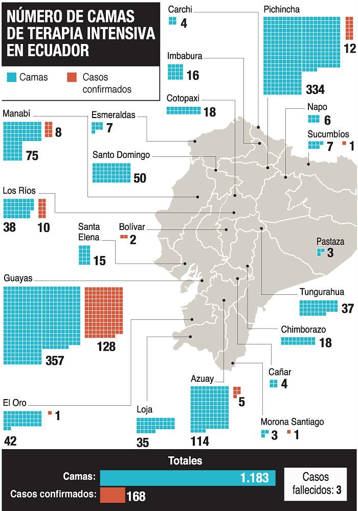 Grafico (1)