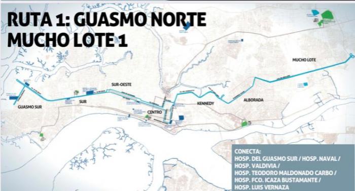ruta 1