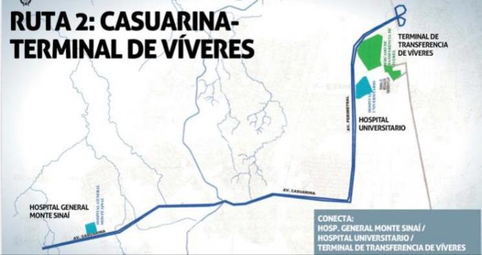 Ruta 2: Casuarina-Terminal Terrestre de víveres.