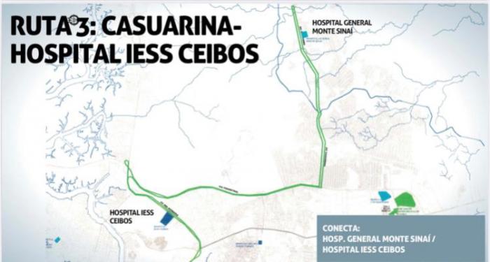 Ruta 3: Casuarina-Hospital IESS Ceibos.