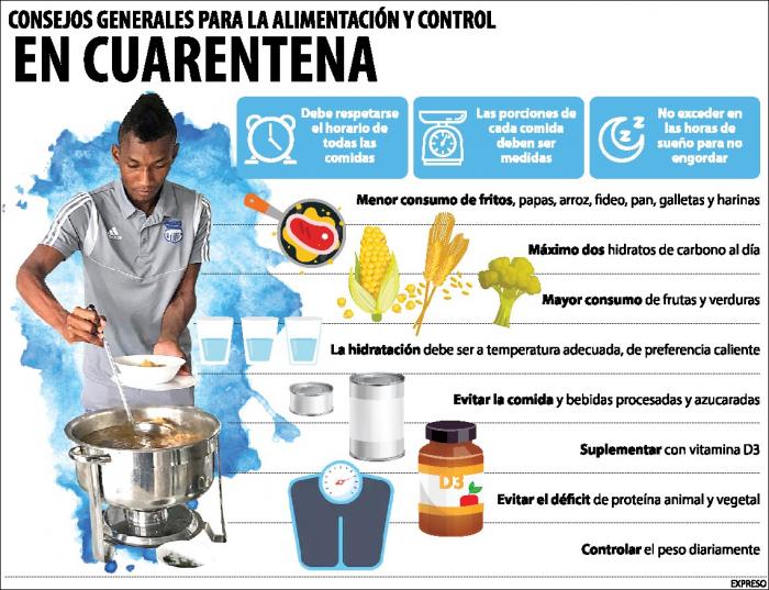 Cuarentena1