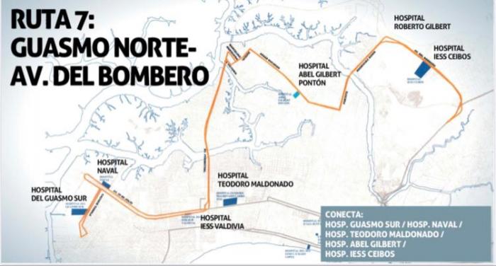 ruta 7