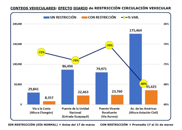 Recuadro