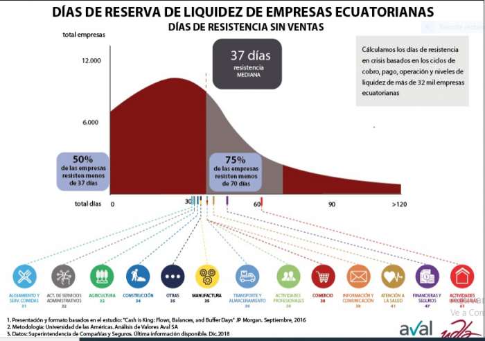 Cuadro Udla