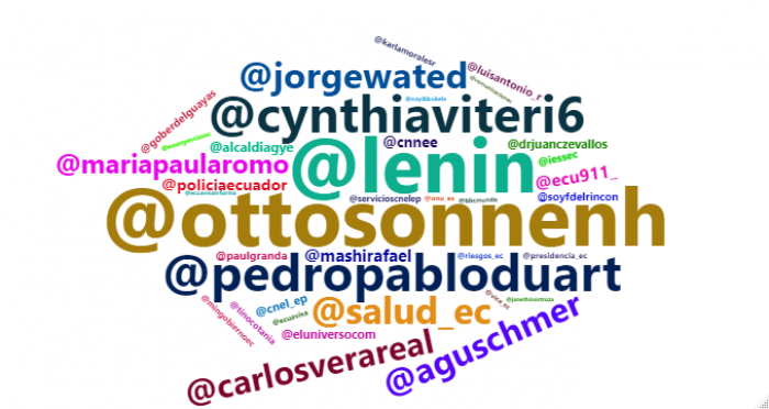 Twitter
