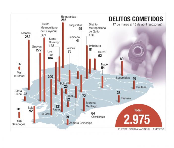 Infografía