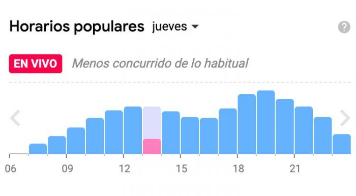 google-coronavirus-herramientas-maps