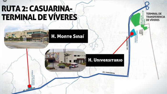 ruta salud 2 nueva