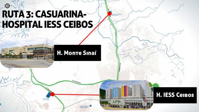 ruta salud 3 nueva