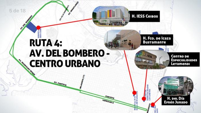ruta salud 4 nueva