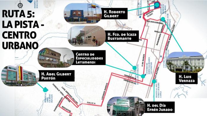 ruta salud 5 nueva