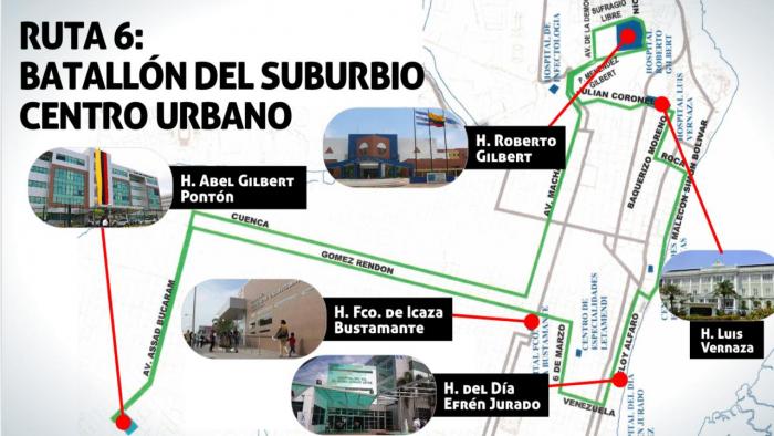ruta de la salud 6 nueva nueva