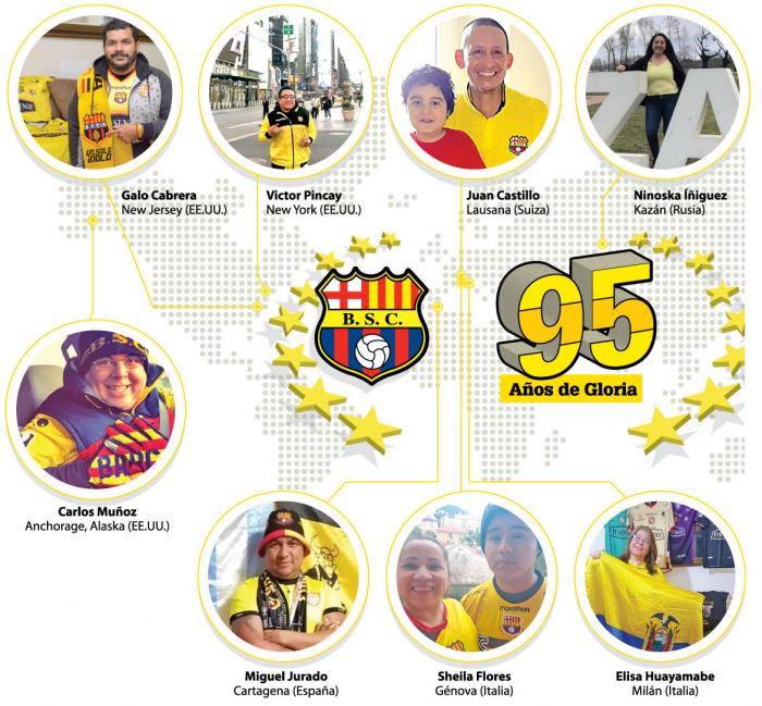 barcelonistas-en-el-mundo