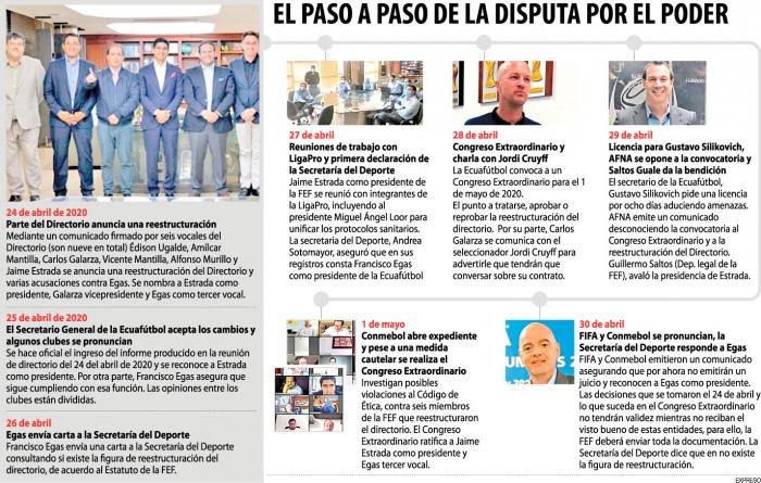 el-paso-a-paso-futbol