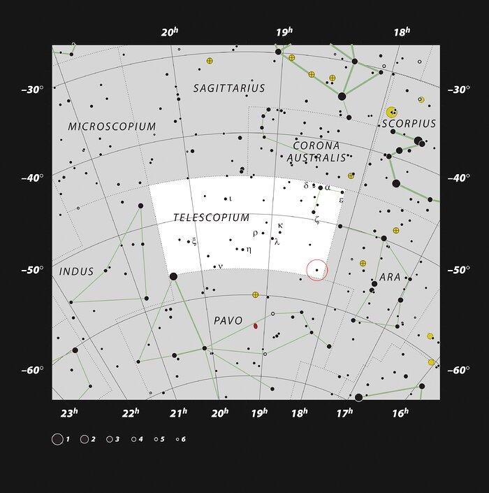 constelacion telescopium