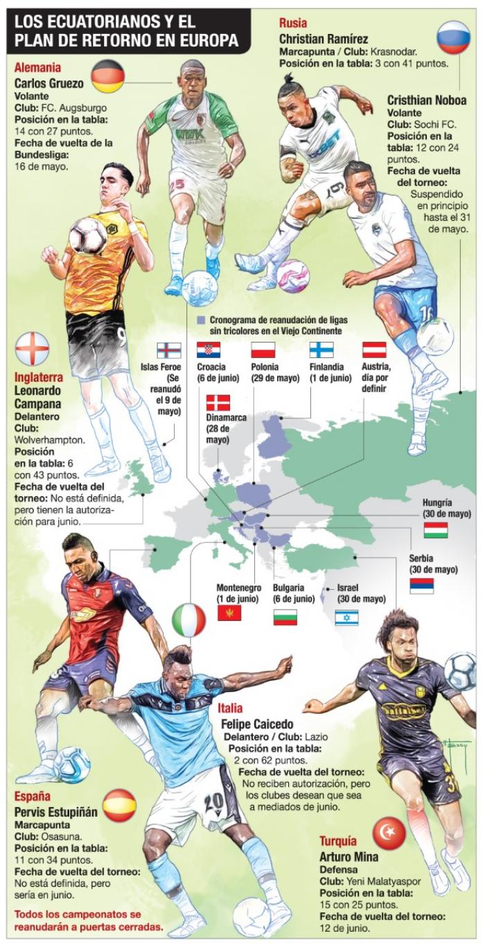 tricolores-europa-regreso-campeonatos