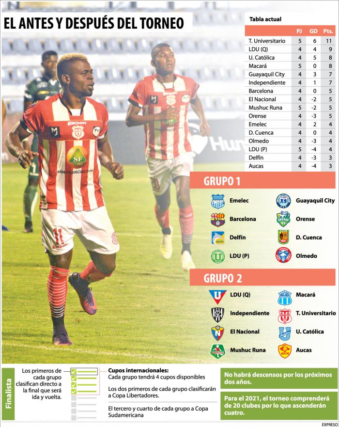 el-antes-y-despues-futbol