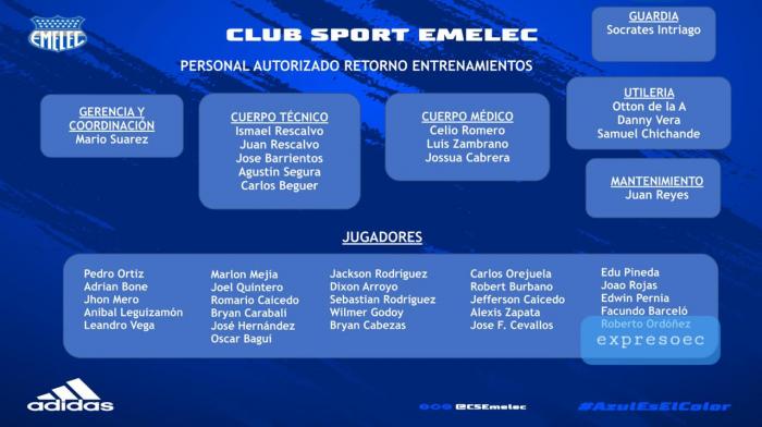 Planificación-Emelec