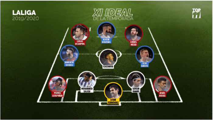 11-la-liga-pervis