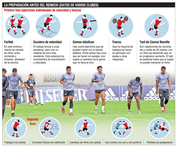 Infografía.