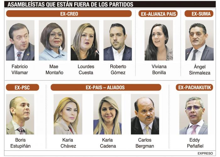 infografia